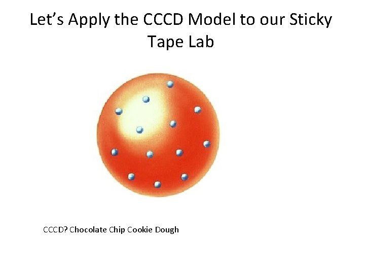 Let’s Apply the CCCD Model to our Sticky Tape Lab CCCD? Chocolate Chip Cookie