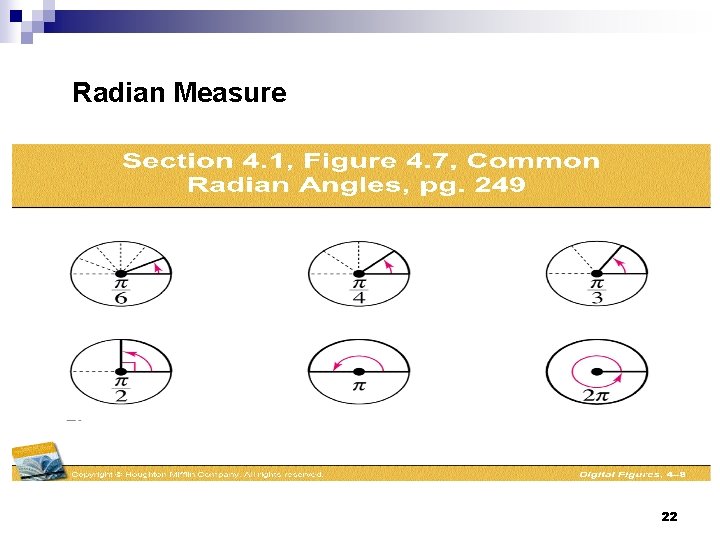 Radian Measure 22 
