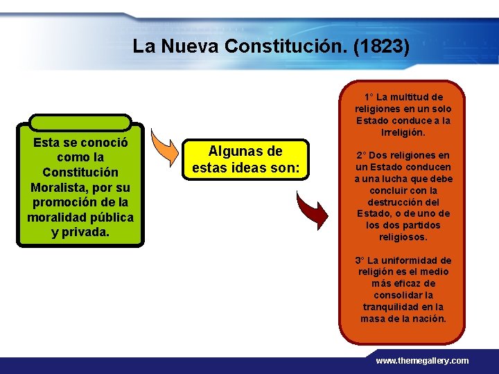 La Nueva Constitución. (1823) Esta se conoció como la Constitución Moralista, por su promoción