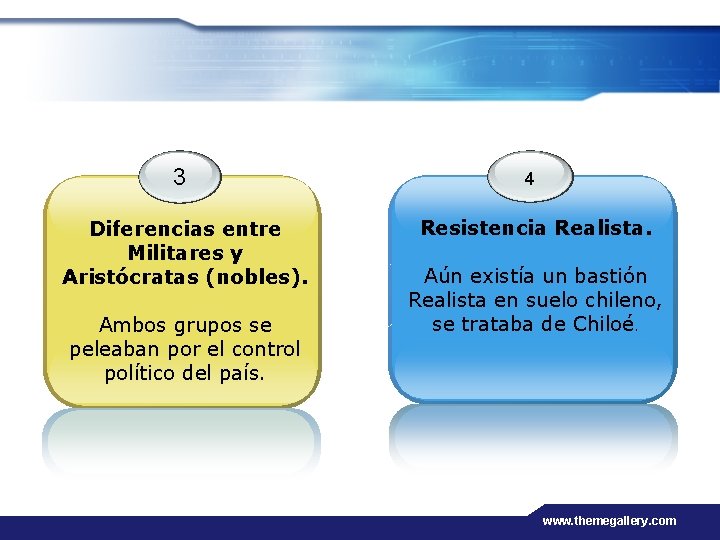 3 Diferencias entre Militares y Aristócratas (nobles). Ambos grupos se peleaban por el control