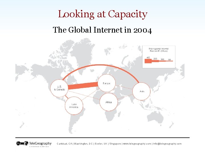 Looking at Capacity The Global Internet in 2004 Carlsbad, CA | Washington, DC |