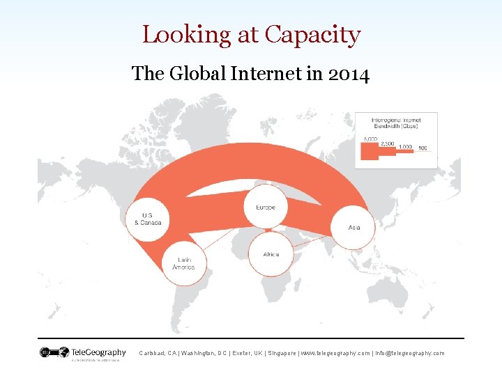 Looking at Capacity The Global Internet in 2014 Carlsbad, CA | Washington, DC |