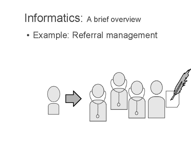 Informatics: A brief overview • Example: Referral management 