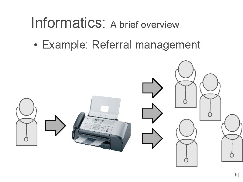 Informatics: A brief overview • Example: Referral management [6] 