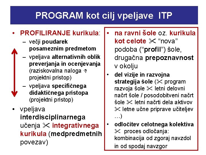 PROGRAM kot cilj vpeljave ITP • PROFILIRANJE kurikula: • na ravni šole oz. kurikula