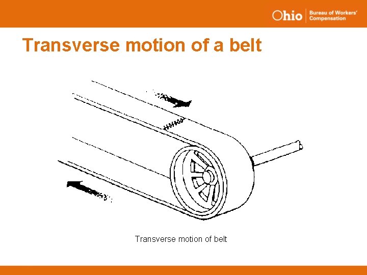 Transverse motion of a belt Transverse motion of belt 