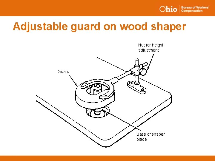 Adjustable guard on wood shaper Nut for height adjustment Guard Base of shaper blade