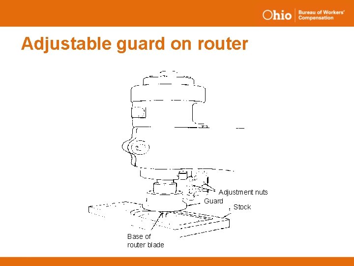 Adjustable guard on router Adjustment nuts Guard Stock Base of router blade 