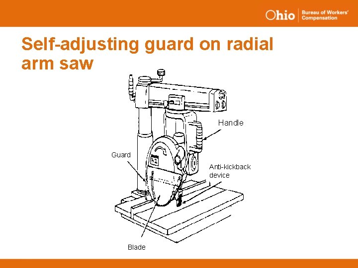 Self-adjusting guard on radial arm saw Handle Guard Anti-kickback device Blade 