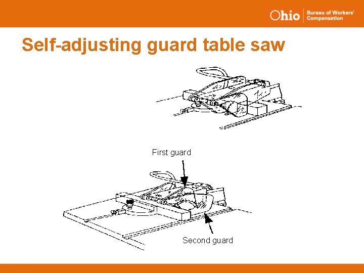 Self-adjusting guard table saw First guard Second guard 
