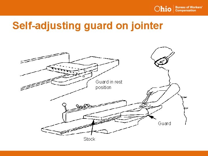 Self-adjusting guard on jointer Guard in rest position Guard Stock 