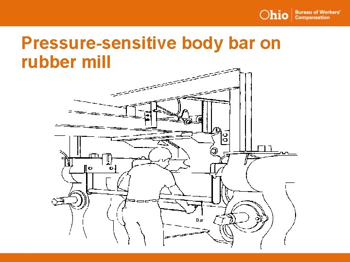 Pressure-sensitive body bar on rubber mill Bar 