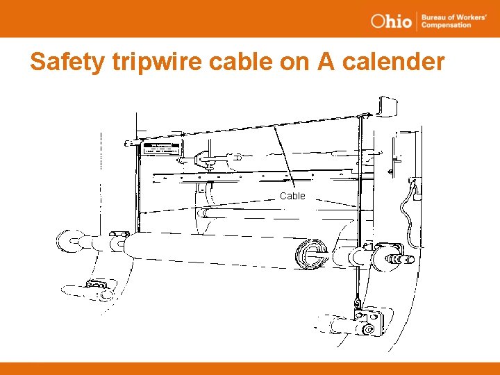 Safety tripwire cable on A calender Cable 