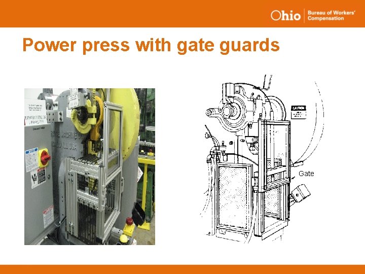 Power press with gate guards Gate 