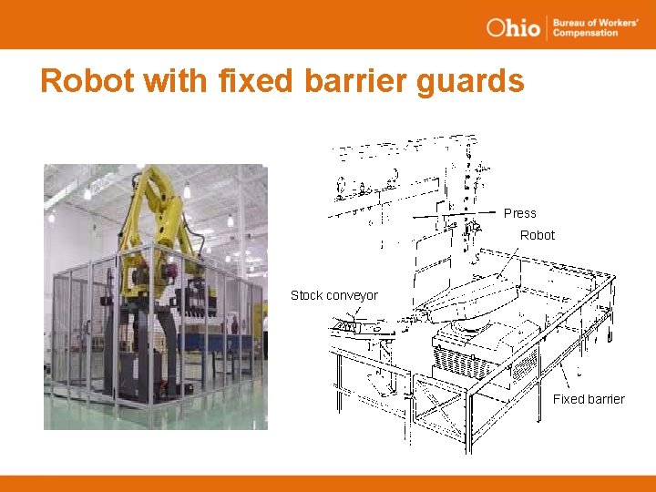 Robot with fixed barrier guards Press Robot Stock conveyor Fixed barrier 