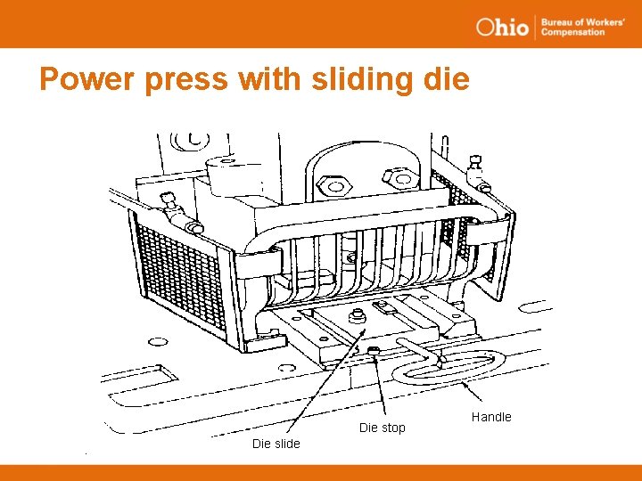 Power press with sliding die Die stop Die slide Handle 