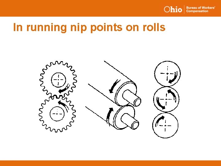 In running nip points on rolls 