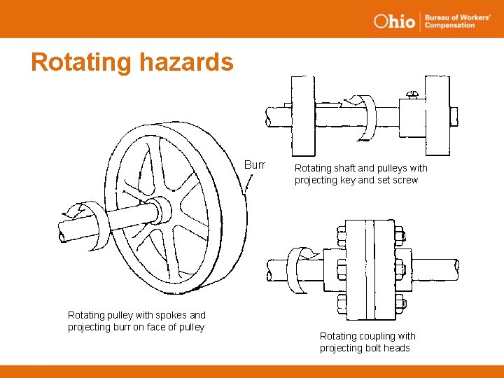 Rotating hazards Burr Rotating pulley with spokes and projecting burr on face of pulley