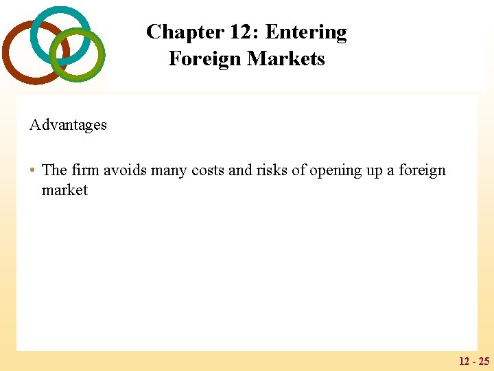Chapter 12: Entering Foreign Markets Advantages • The firm avoids many costs and risks