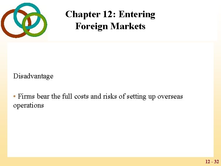 Chapter 12: Entering Foreign Markets Disadvantage • Firms bear the full costs and risks