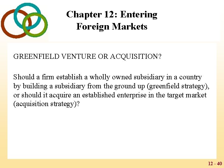 Chapter 12: Entering Foreign Markets GREENFIELD VENTURE OR ACQUISITION? Should a firm establish a