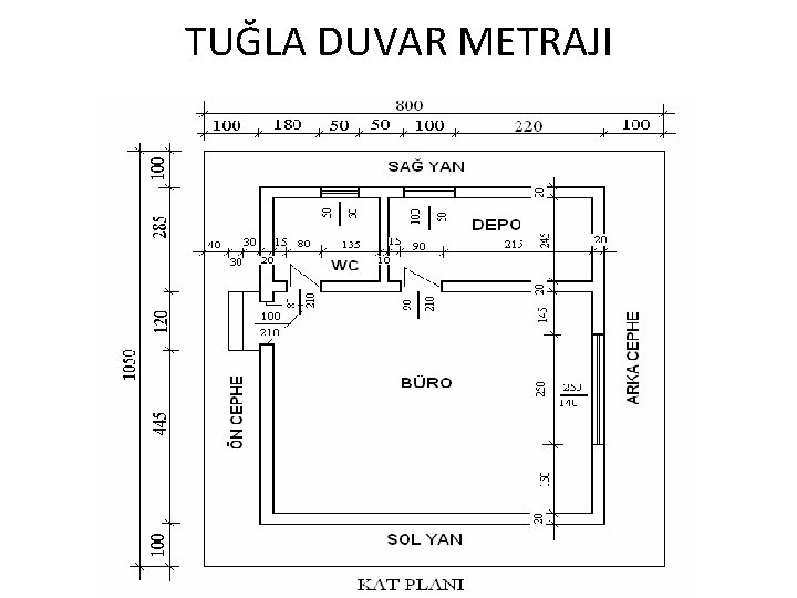TUĞLA DUVAR METRAJI 