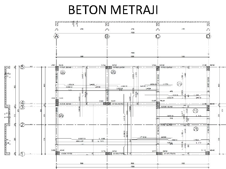 BETON METRAJI 