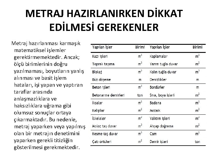 METRAJ HAZIRLANIRKEN DİKKAT EDİLMESİ GEREKENLER Metraj hazırlanması karmaşık matematiksel işlemler gerektirmemektedir. Ancak; ölçü birimlerinin