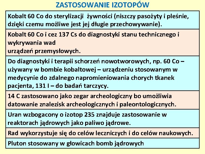 ZASTOSOWANIE IZOTOPÓW Kobalt 60 Co do sterylizacji żywności (niszczy pasożyty i pleśnie, dzięki czemu