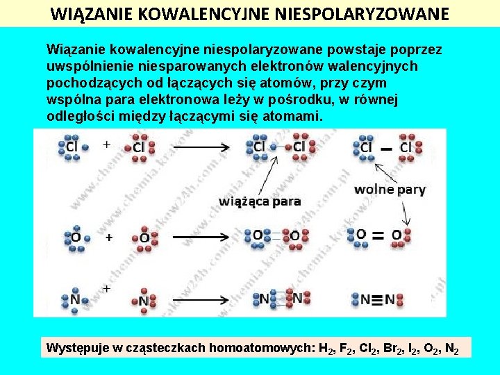 WIĄZANIE KOWALENCYJNE NIESPOLARYZOWANE Wiązanie kowalencyjne niespolaryzowane powstaje poprzez uwspólnienie niesparowanych elektronów walencyjnych pochodzących od WIĄZANIE KOWALENCYJNE NIESPOLARYZOWANE Wiązanie kowalencyjne niespolaryzowane powstaje poprzez uwspólnienie niesparowanych elektronów walencyjnych pochodzących od