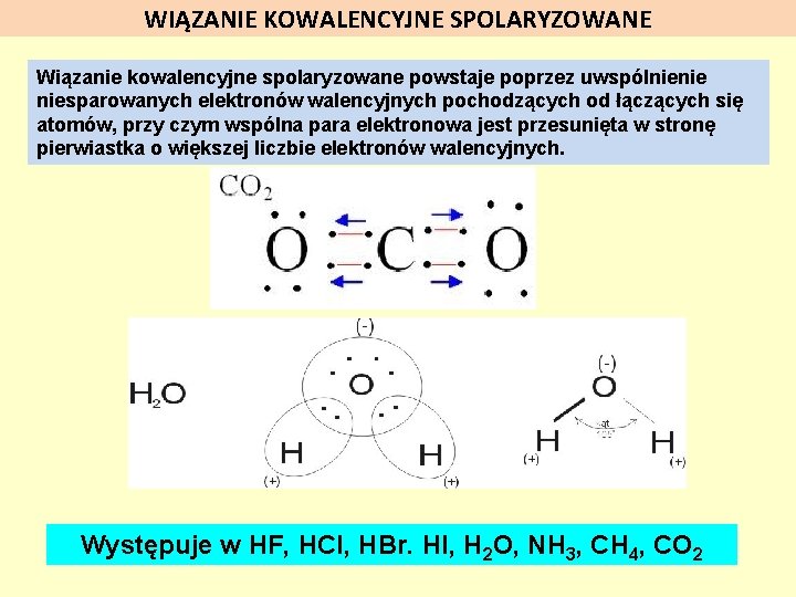 WIĄZANIE KOWALENCYJNE SPOLARYZOWANE Wiązanie kowalencyjne spolaryzowane powstaje poprzez uwspólnienie niesparowanych elektronów walencyjnych pochodzących od WIĄZANIE KOWALENCYJNE SPOLARYZOWANE Wiązanie kowalencyjne spolaryzowane powstaje poprzez uwspólnienie niesparowanych elektronów walencyjnych pochodzących od