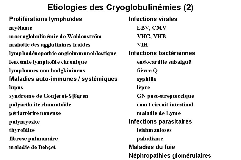 Etiologies des Cryoglobulinémies (2) Proliférations lymphoïdes myélome macroglobulinémie de Waldenström maladie des agglutinines froides