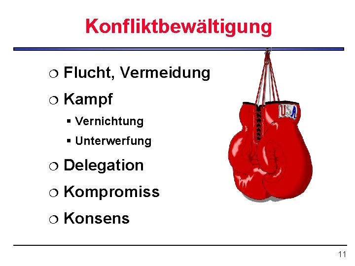 Konfliktbewältigung ¦ Flucht, Vermeidung ¦ Kampf § Vernichtung § Unterwerfung ¦ Delegation ¦ Kompromiss