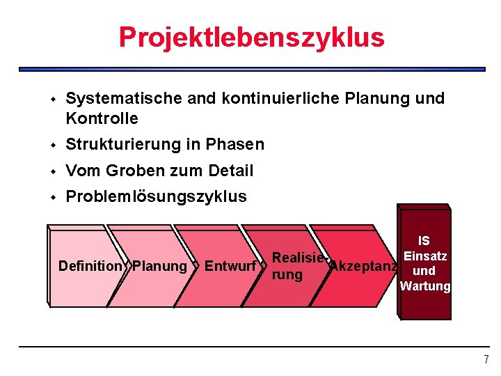 Projektlebenszyklus w Systematische and kontinuierliche Planung und Kontrolle w Strukturierung in Phasen w Vom