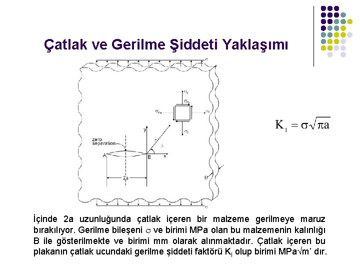 Çatlak ve Gerilme Şiddeti Yaklaşımı İçinde 2 a uzunluğunda çatlak içeren bir malzeme gerilmeye