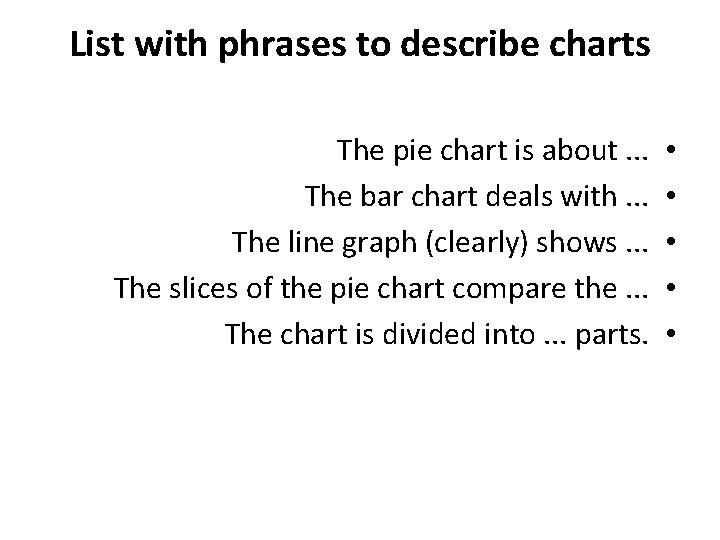 List with phrases to describe charts The pie chart is about. . . The