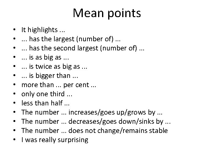 Mean points • • • • It highlights. . . has the largest (number
