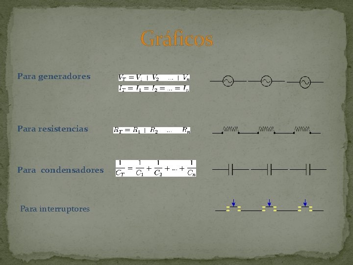 Gráficos Para generadores Para resistencias Para condensadores Para interruptores 