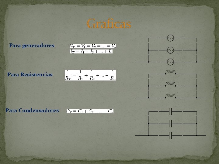 Graficas Para generadores Para Resistencias Para Condensadores 