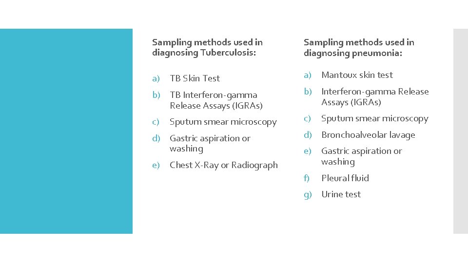 Sampling methods used in diagnosing Tuberculosis: Sampling methods used in diagnosing pneumonia: a) TB