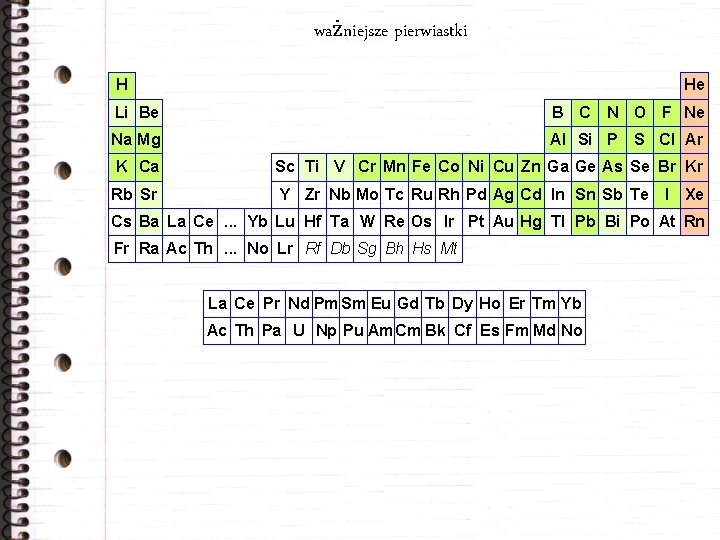 ważniejsze pierwiastki H He Li Be B C N O Na Mg Al Si