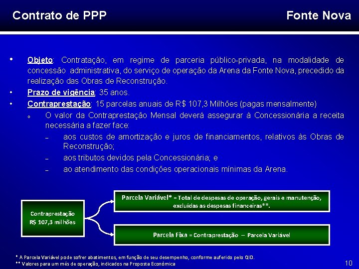 Contrato de PPP • • • Fonte Nova Objeto: Contratação, em regime de parceria