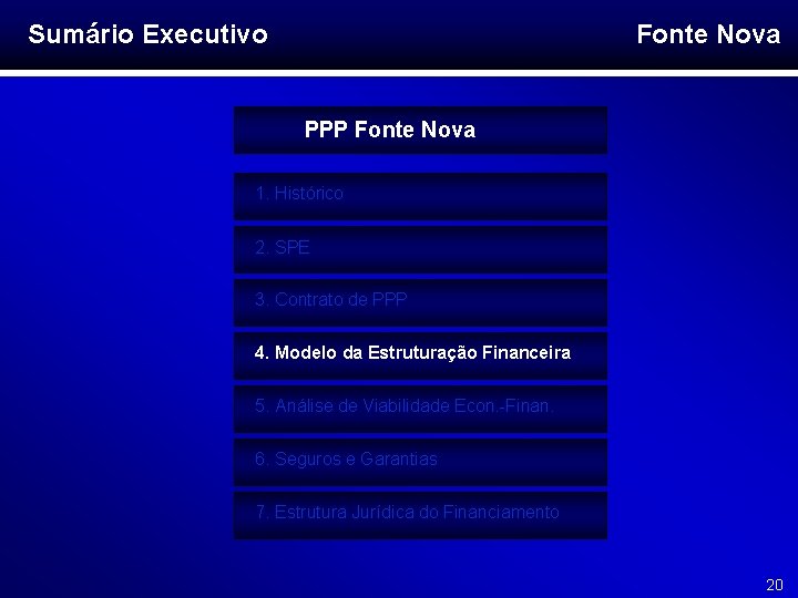 Sumário Executivo Fonte Nova PPP Fonte Nova 1. Histórico 2. SPE 3. Contrato de
