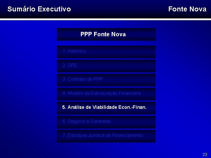 Sumário Executivo Fonte Nova PPP Fonte Nova 1. Histórico 2. SPE 3. Contrato de