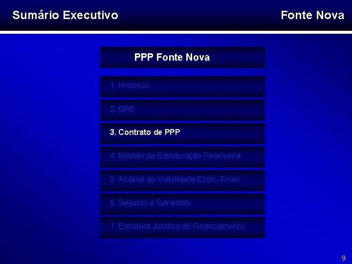 Sumário Executivo Fonte Nova PPP Fonte Nova 1. Histórico 2. SPE 3. Contrato de