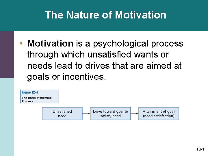 The Nature of Motivation • Motivation is a psychological process through which unsatisfied wants