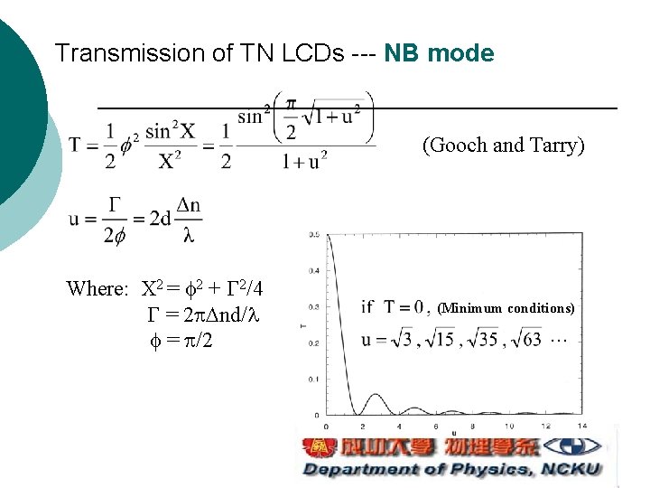 Transmission of TN LCDs --- NB mode (Gooch and Tarry) Where: X 2 = Transmission of TN LCDs --- NB mode (Gooch and Tarry) Where: X 2 =