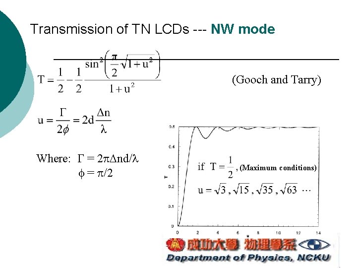 Transmission of TN LCDs --- NW mode (Gooch and Tarry) Where: = 2 nd/ Transmission of TN LCDs --- NW mode (Gooch and Tarry) Where: = 2 nd/