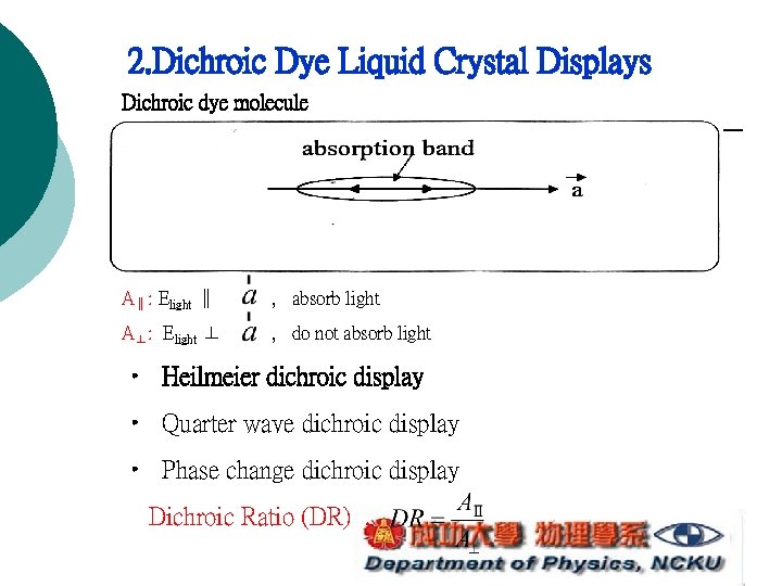 2. Dichroic Dye Liquid Crystal Displays Dichroic dye molecule A∥: Elight ∥ , absorb 2. Dichroic Dye Liquid Crystal Displays Dichroic dye molecule A∥: Elight ∥ , absorb