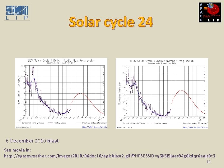 Solar cycle 24 6 December 2010 blast See movie in: http: //spaceweather. com/images 2010/06